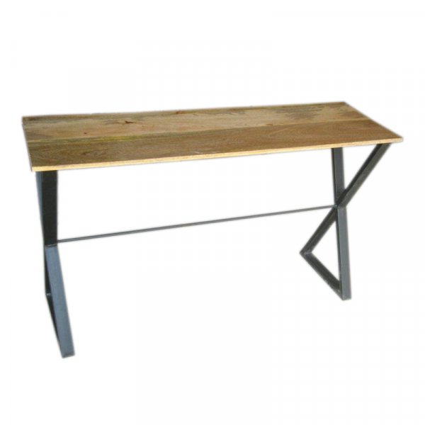 Console Tables
